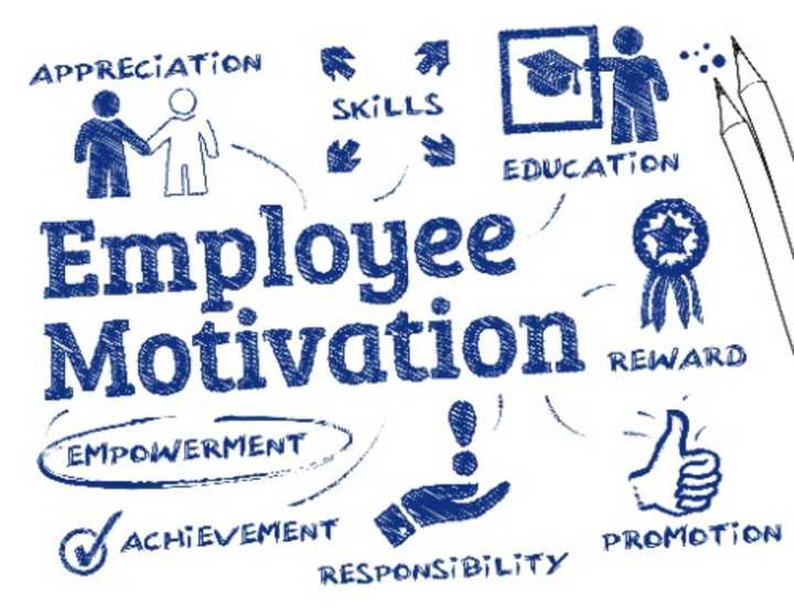 Employee motivation illustration with keywords reward, appreciation, skills, education, achievement, responsibility, promotion and empowerment